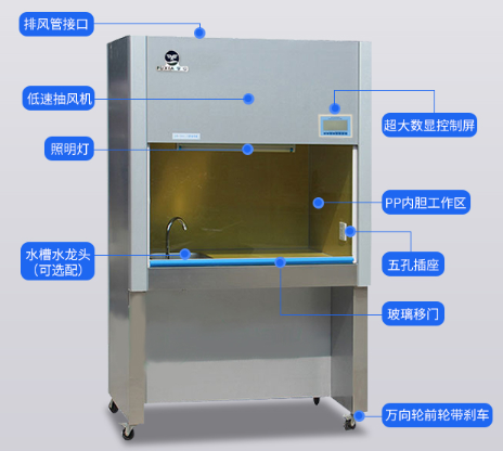 实验室通风柜