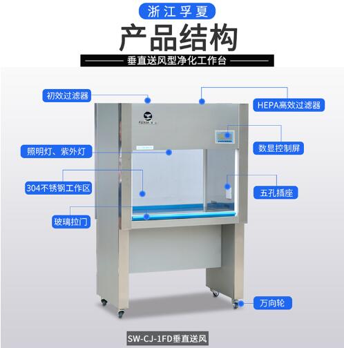 垂直流净化工作台结构