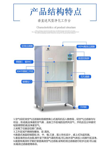 净化工作台