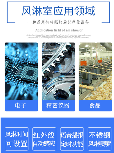 风淋室应用范围