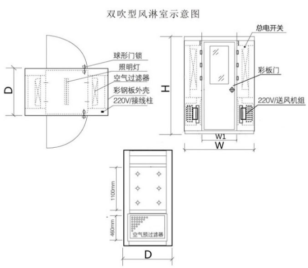 风淋室示意图