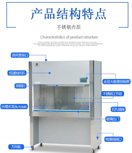 通风柜结构特点