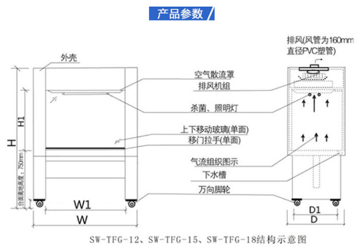 通风柜参数示意图