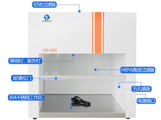 超净工作台